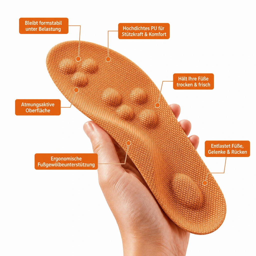 Pro Insoles